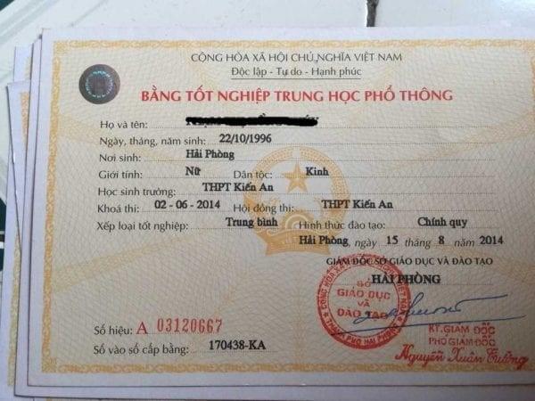 Sinh năm 1996 tốt nghiệp cấp 3 năm nào: Tầm quan trọng và lợi ích