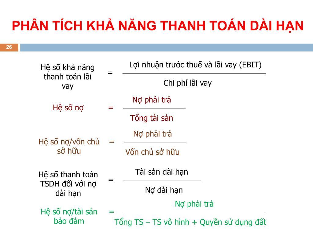 Hệ số khả năng thanh toán lãi vay