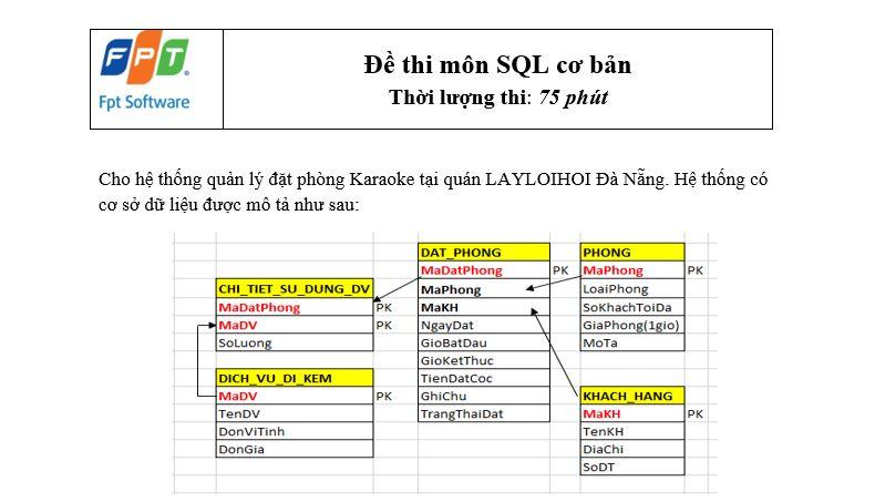 SQL cơ bản FPT FSOFT 2018