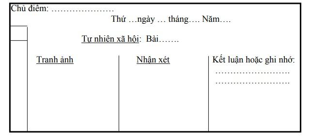 Mẫu trình bày bảng môn Tập viết