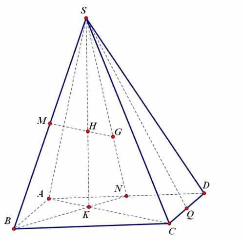 kinh nghiệm học giỏi hình học không gian lớp 11