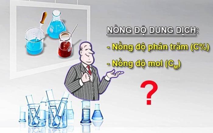 Công thức tính nồng độ phần trăm (C%): Bài tập + Lời giải