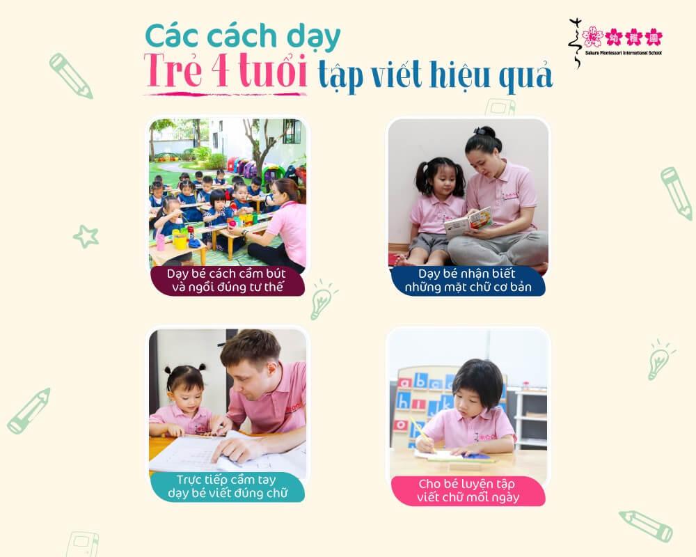 cách dạy trẻ 4 tuổi tập viết