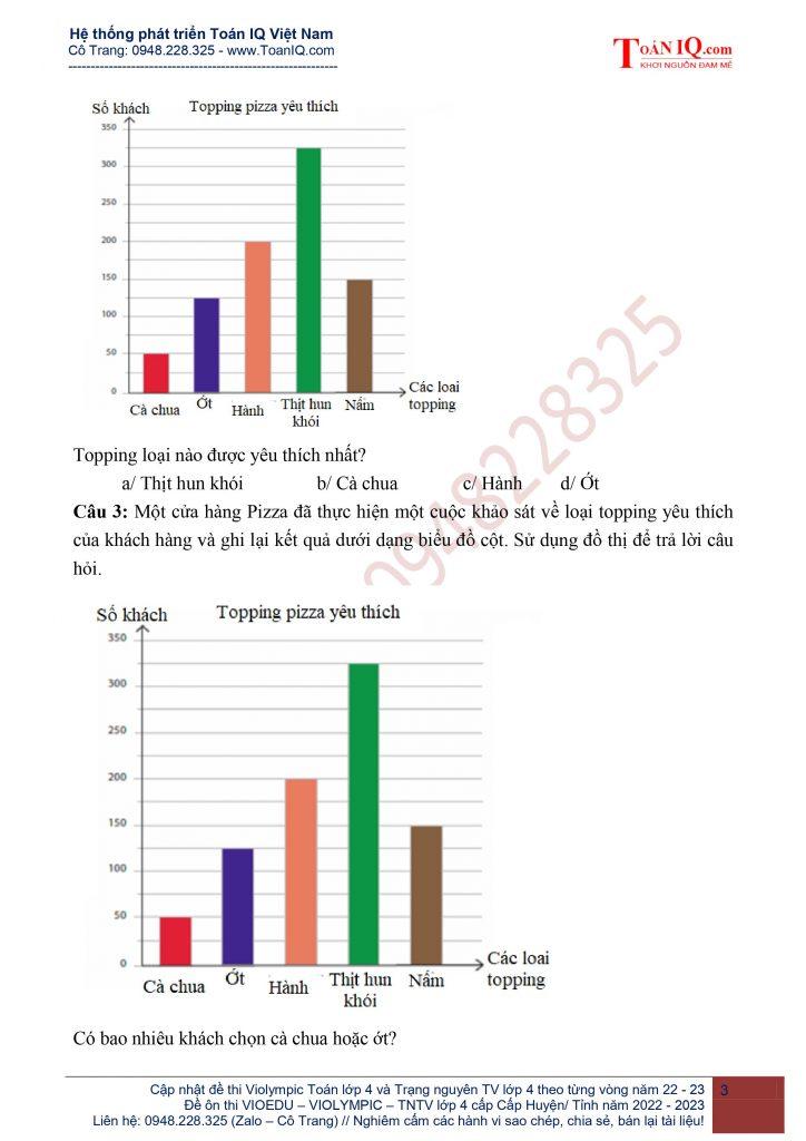 Đề ôn thi VIOEDU lớp 4 cấp Huyện năm 2022 - 2023