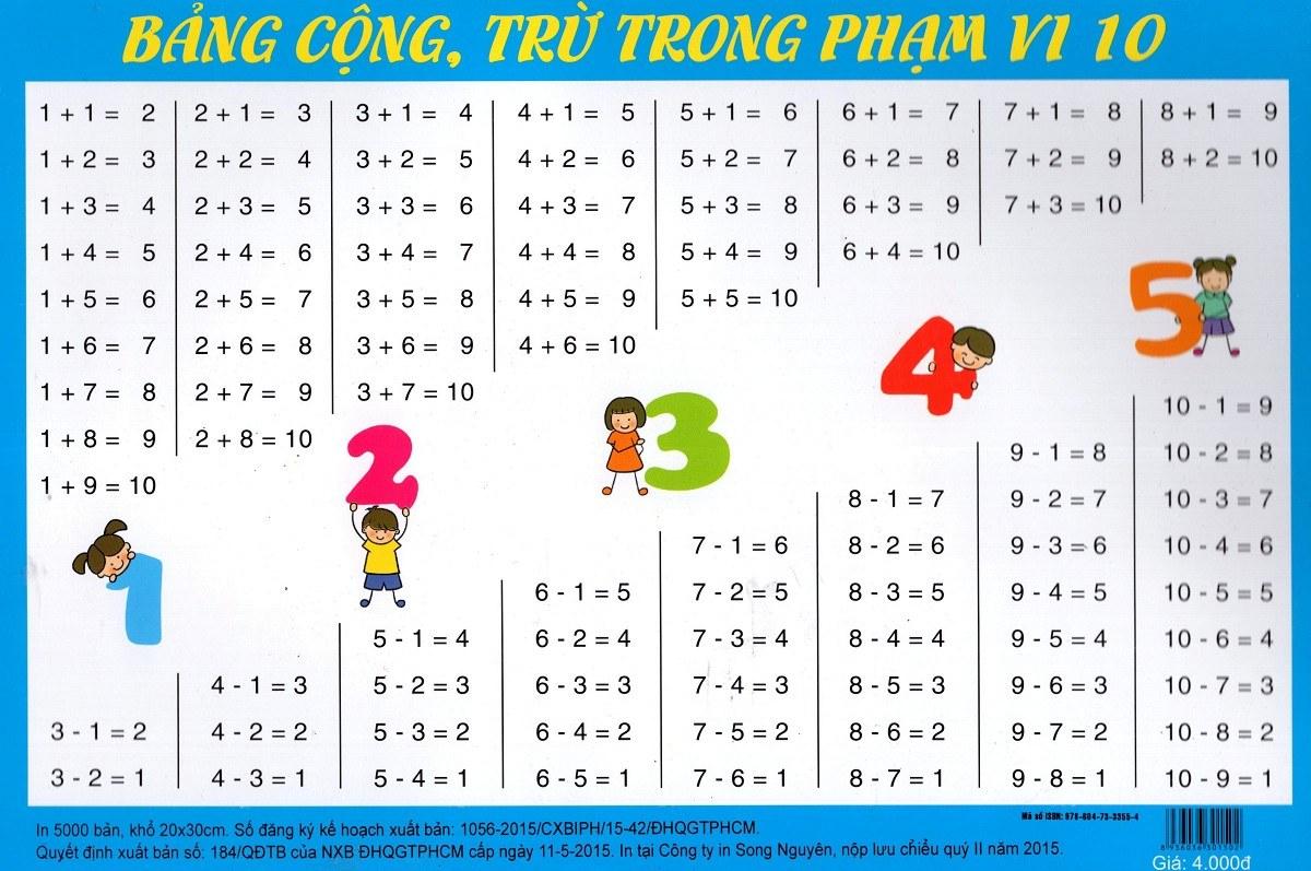 bang cong tru pham vi 10