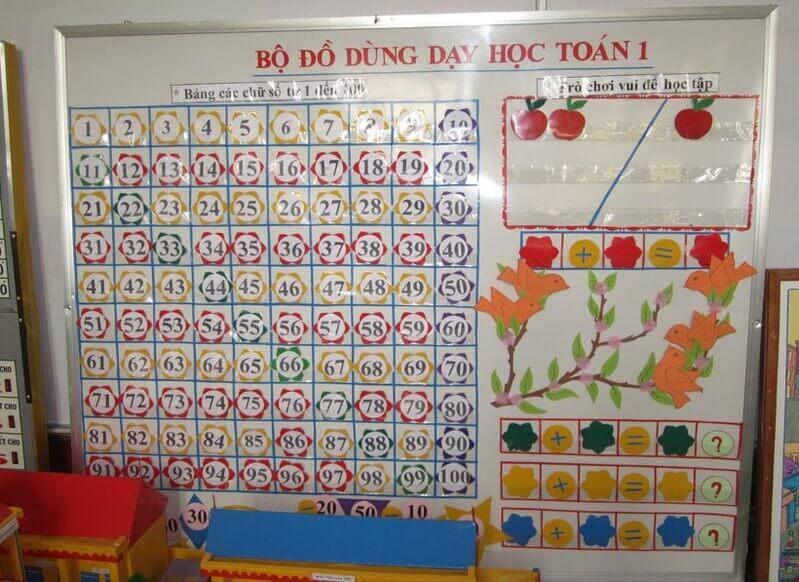 Bảng nhân chia các số phạm vi 100 giúp bé nhận biết các số nhanh hơn.