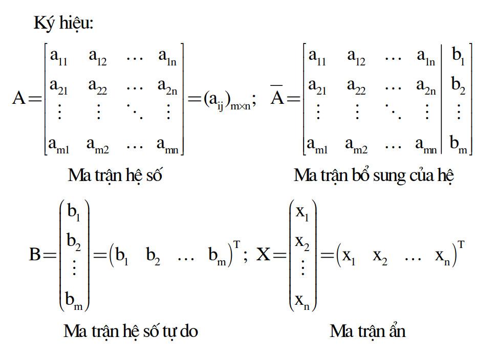 Giải hệ phương trình tuyến tính bằng phương pháp Gauss