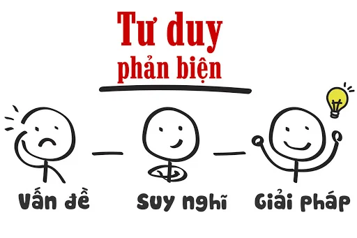 Rèn luyện tư duy phản biện với các phương pháp cực hiệu quả