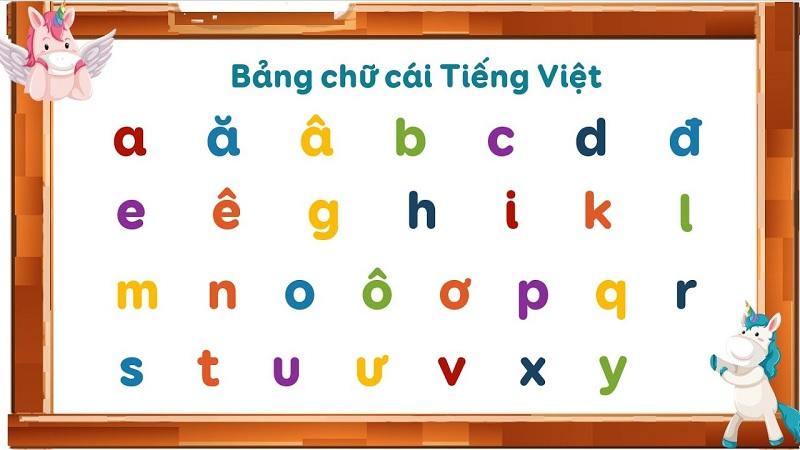 Tổng hợp 10+ kênh học bảng chữ cái tiếng Việt online giao diện sinh động, dạy học cực chất