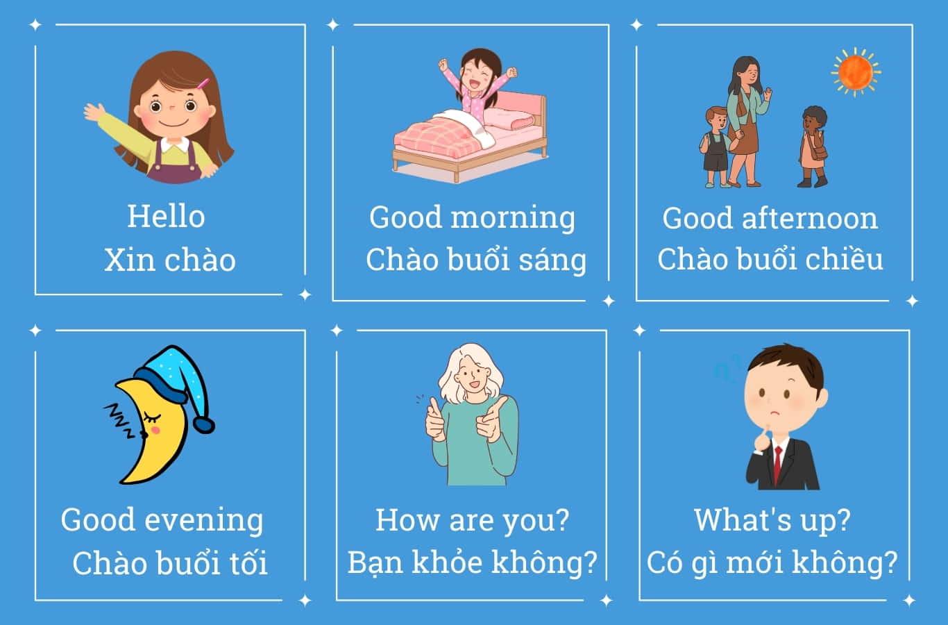 Chủ đề chào hỏi tiếng Anh cho trẻ mầm non