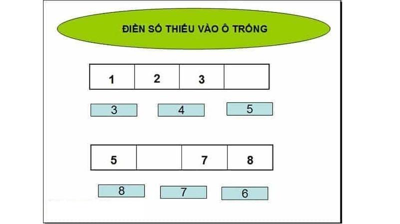 Bài tập đếm số cho bé lớp 1