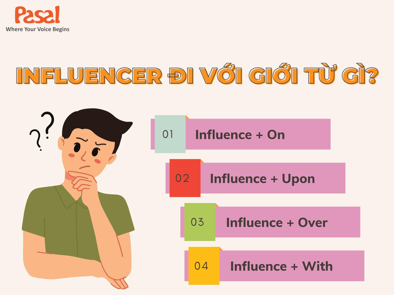 Influence đi với giới từ gì?