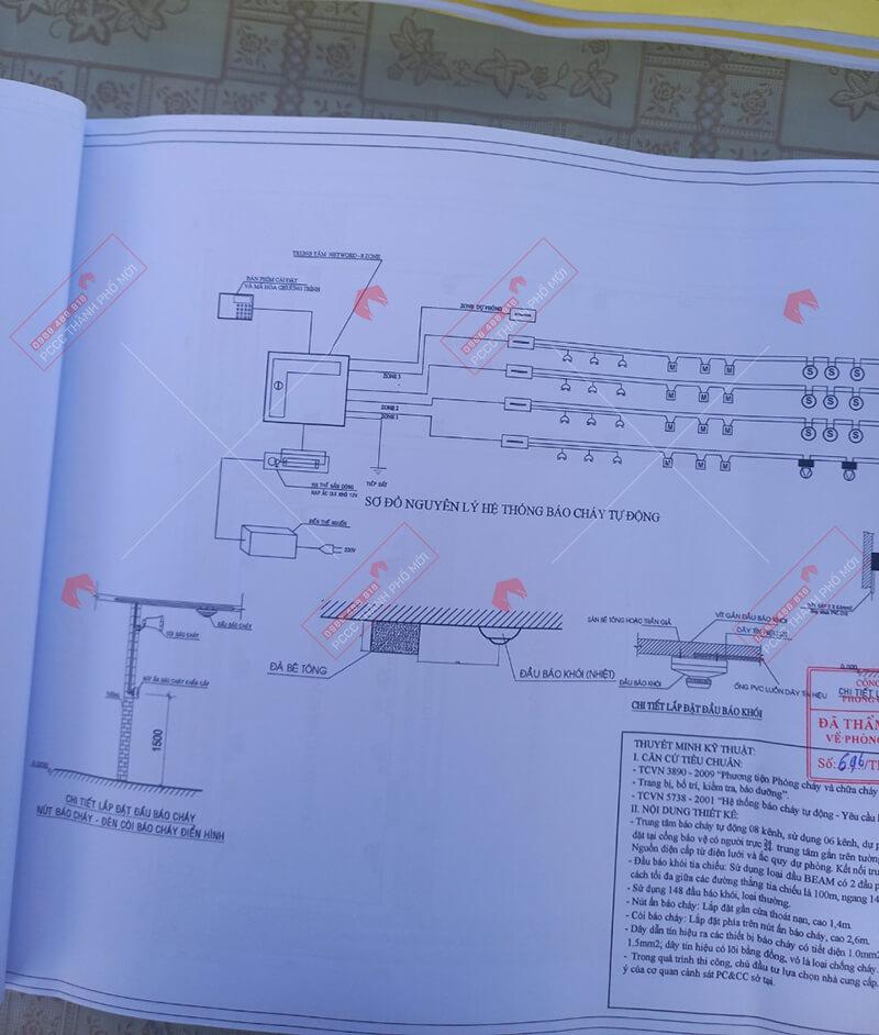 Ký hiệu bình chữa cháy trên bản vẽ (PCCC)