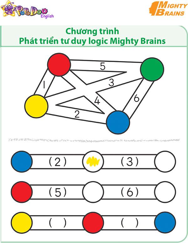 Phát triển tư duy Logic – Mighty Brains