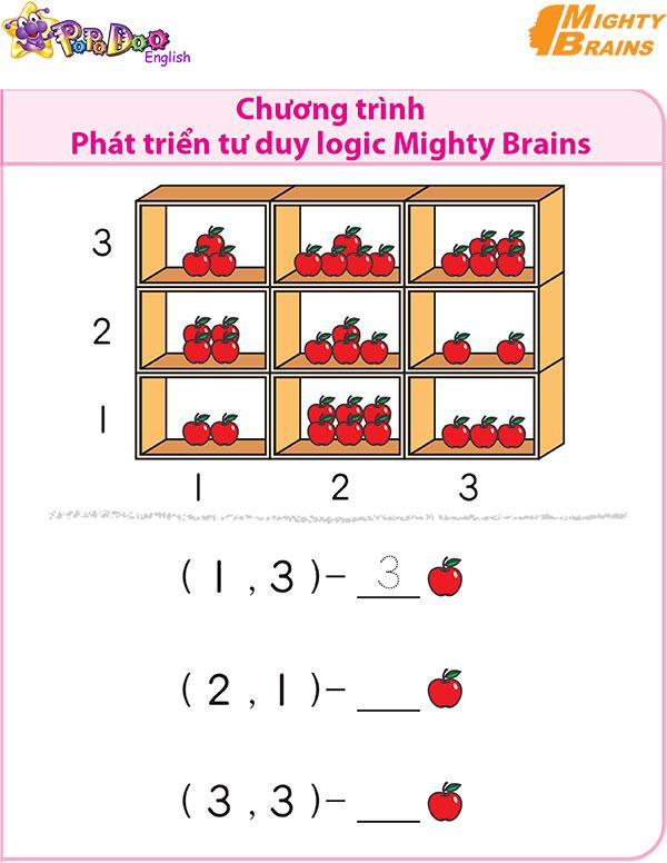 Lớp học tư duy logic