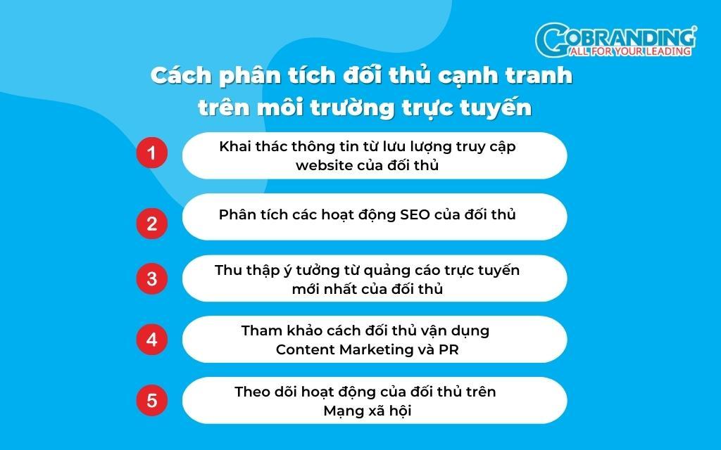 Cách phân tích đối thủ cạnh tranh