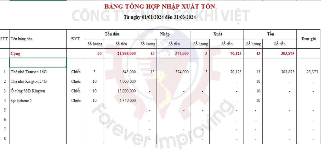 File excel kiểm hàng hóa tồn kho