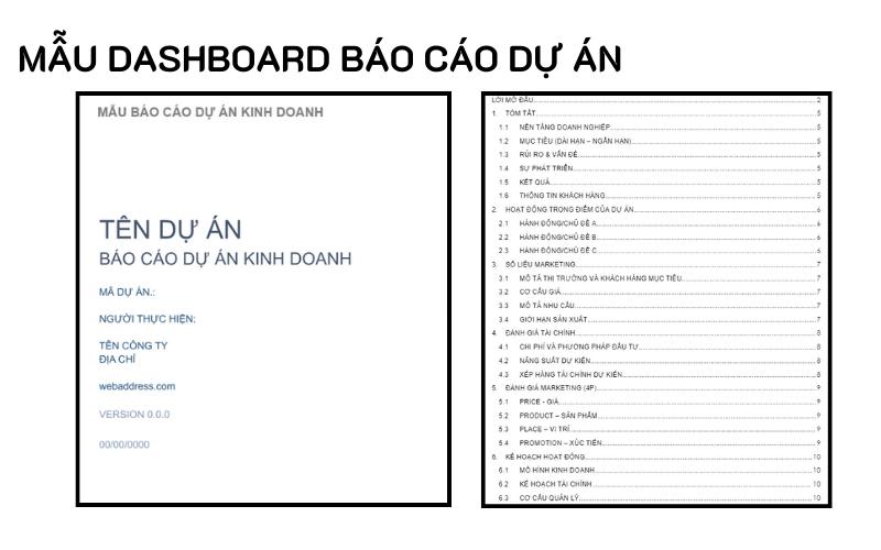 Mẫu báo cáo dự án kinh doanh