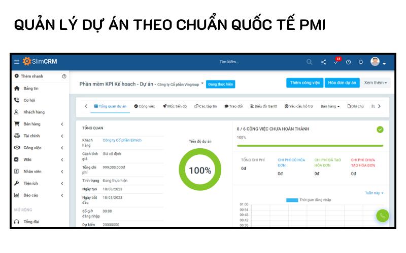 Quản lý dự án chuẩn quốc tế trên SlimCRM