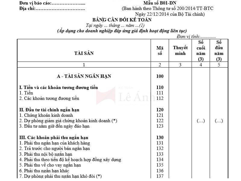 Tổng Hợp Mẫu Báo Cáo Tài Chính Doanh Nghiệp