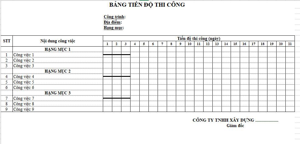 Mẫu báo cáo tiến độ thi công mới năm 2023