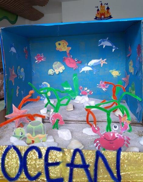 PHƯƠNG PHÁP DẠY HỌC THEO DỰ ÁN – Kids’ Kingdom Kindergarten