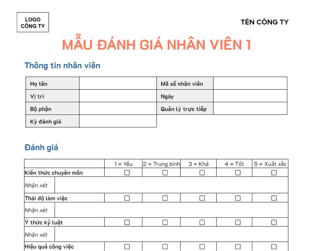 bản tự đánh giá bản thân