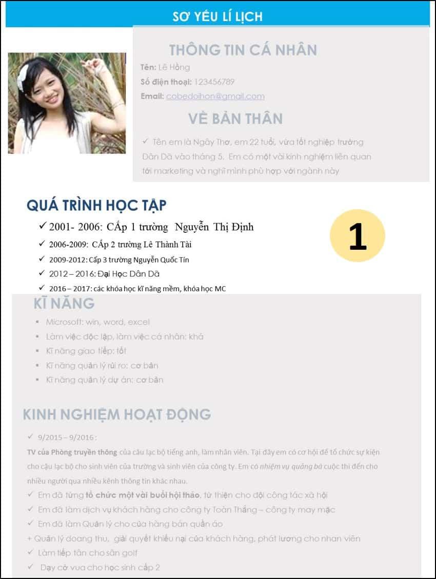 Quá trình học tập - Mẫu 1