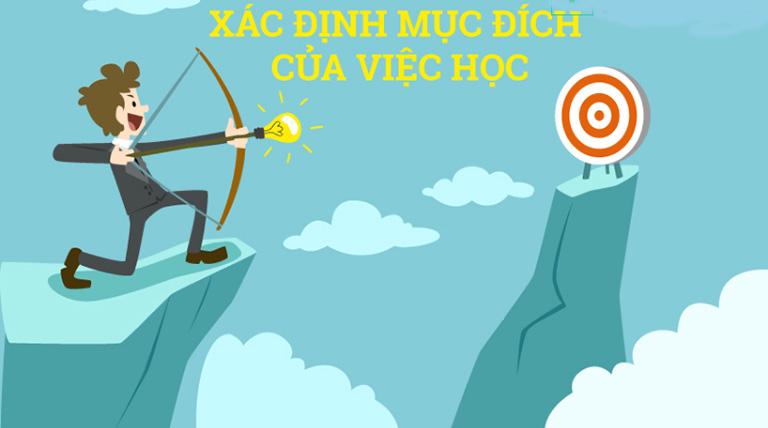 Tạp Chí Tâm Lý Học