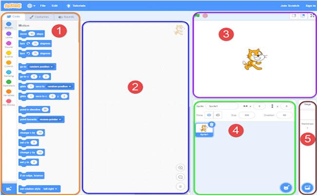 Giao diện Scratch