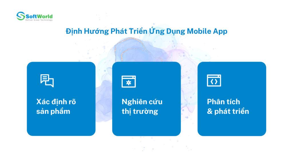 Quy Trình Thiết Kế Phát Triển Ứng Dụng Mobile App