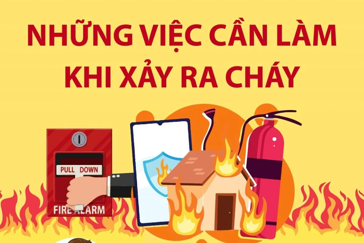 Mẫu phương án phòng cháy chữa cháy và hướng dẫn cách ghi