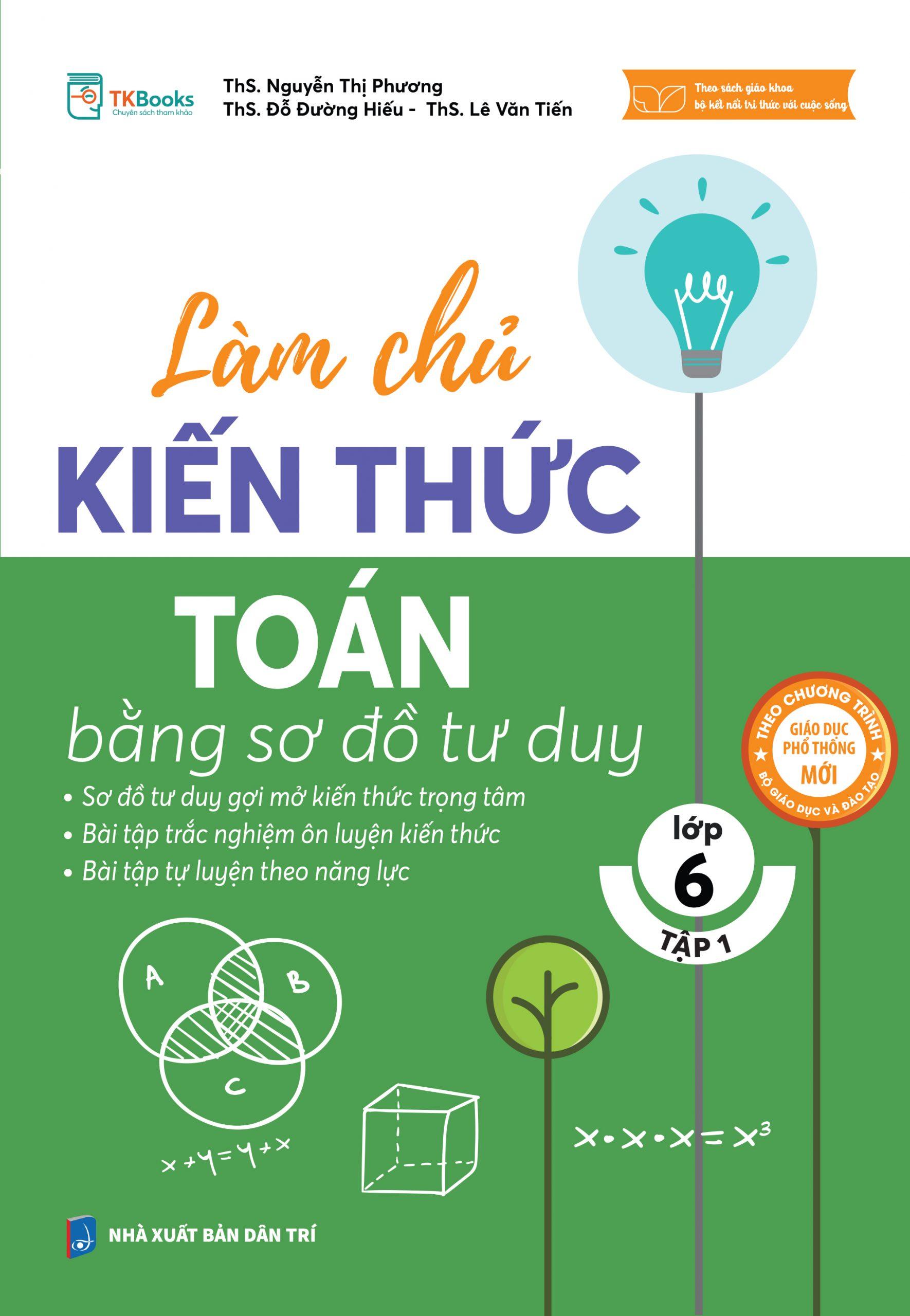 Cấu trúc bài học trong sách Làm chủ kiến thức Toán lớp 6 bằng sơ đồ tư duy - Tập 1