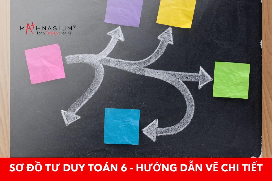 Sơ đồ Tư duy Toán 6 –  Hướng dẫn vẽ chi tiết