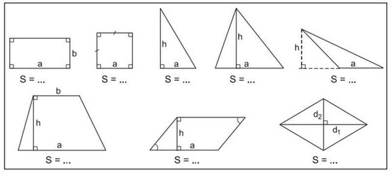 Sơ đồ tư duy toán 8 giúp các em nắm rõ kiến thức