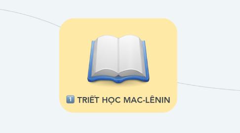 TRIẾT HỌC MAC-LÊNIN