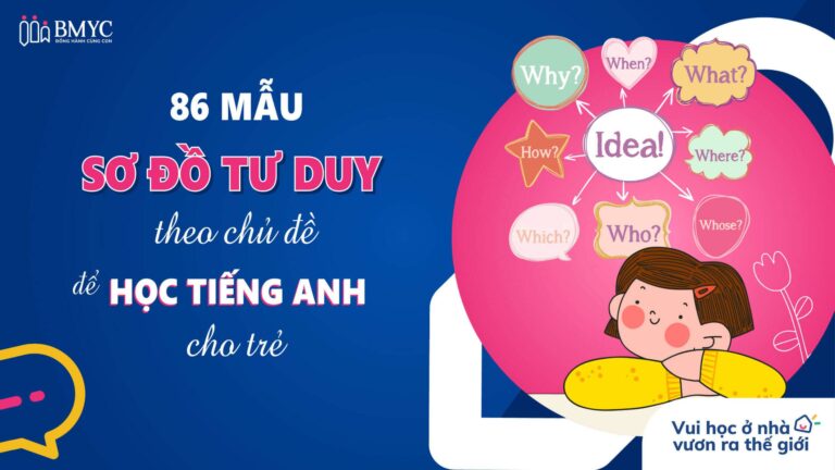 86 mẫu sơ đồ tư duy theo chủ đề để học tiếng Anh cho trẻ