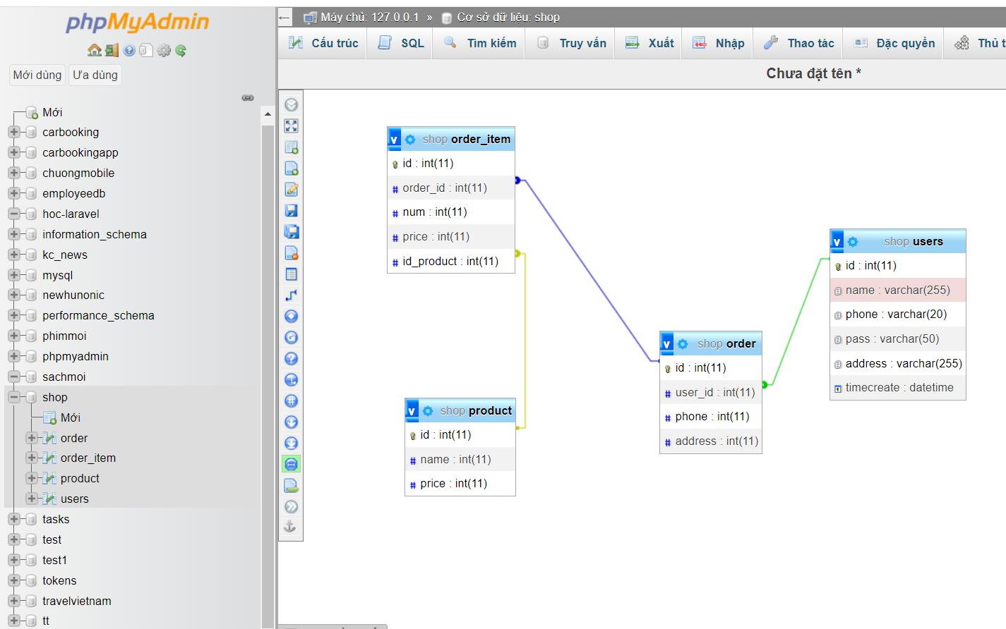 Kết nối bảng trong phpmyadmin