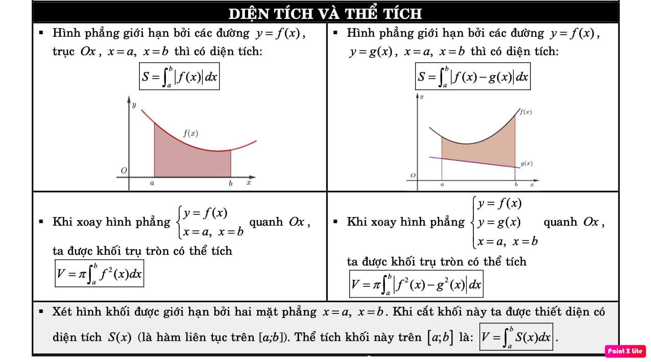 Diện tích và thể tích