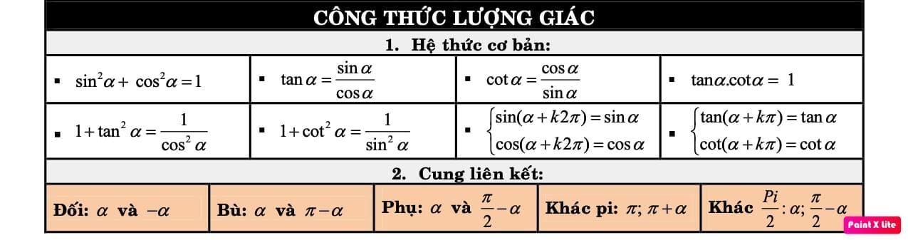 Công thức chuyển động