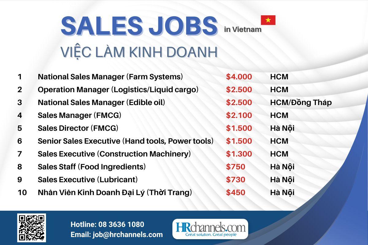 Việc làm Kinh doanh