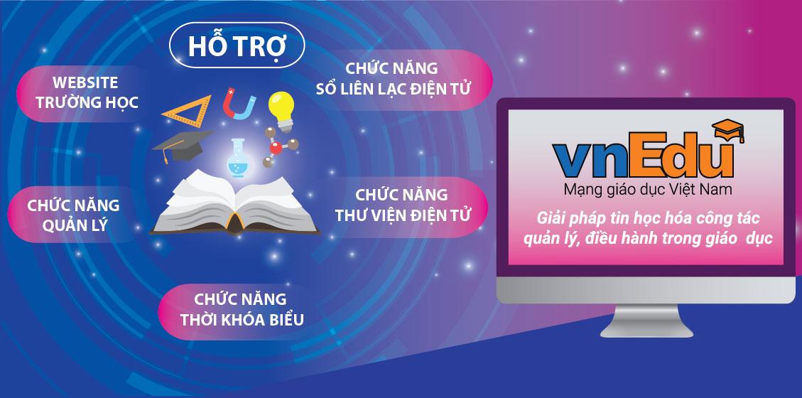 VnEdu tra cứu điểm – Hướng dẫn tra cứu Online chi tiết A-Z