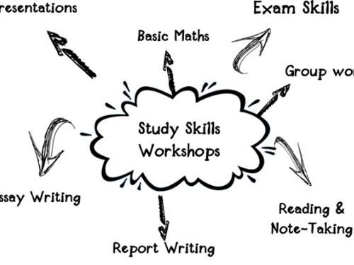 Lập kế hoạch 4 năm học đại học