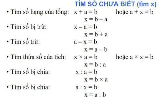 cong thuc tim x 1