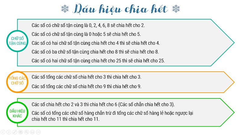 Một số tính chất quan trọng trong dấu hiệu chia hết cần nắm rõ.