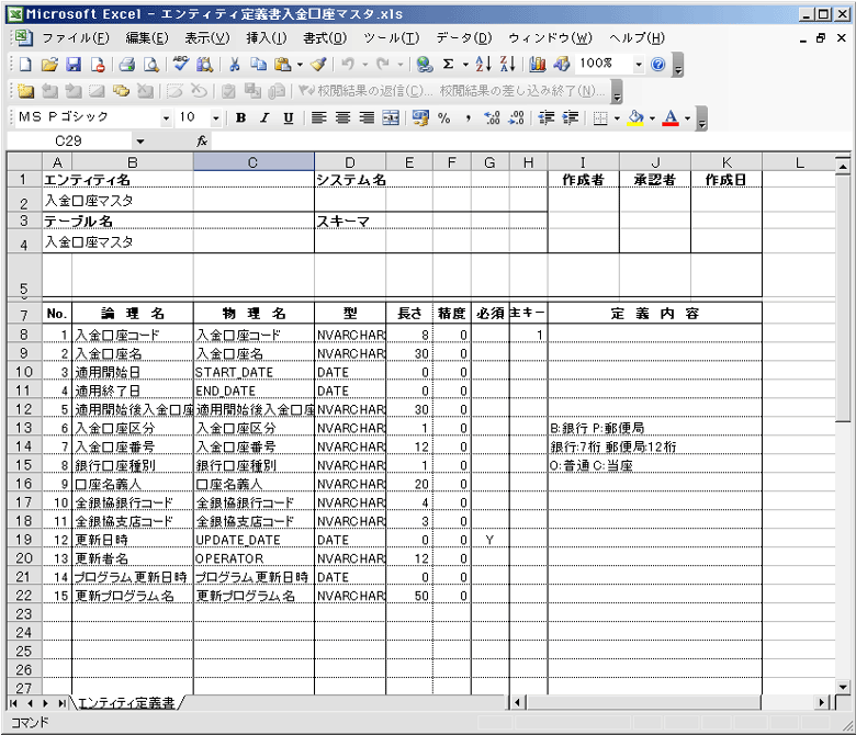 Table define