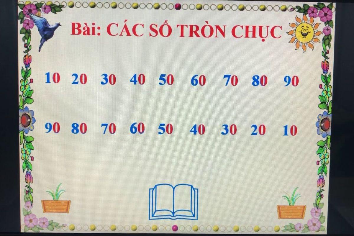 Số tròn chục được tạo ra từ số 0 và số nguyên