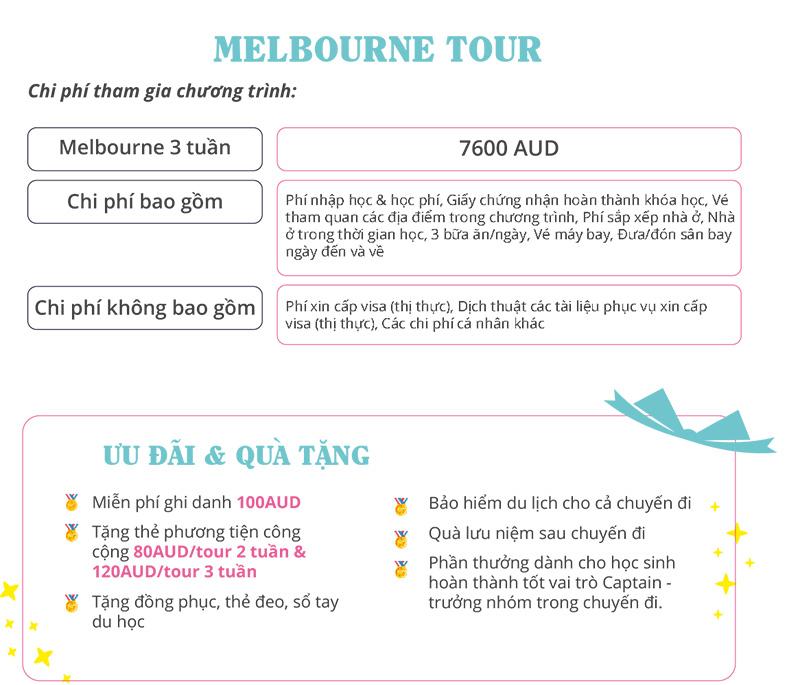 CHƯƠNG TRÌNH TRẠI HÈ ÚC - GIAO LƯU VĂN HÓA TẠI MELBOURNE