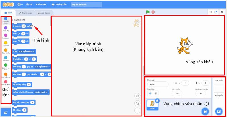 Giao diện Scratch