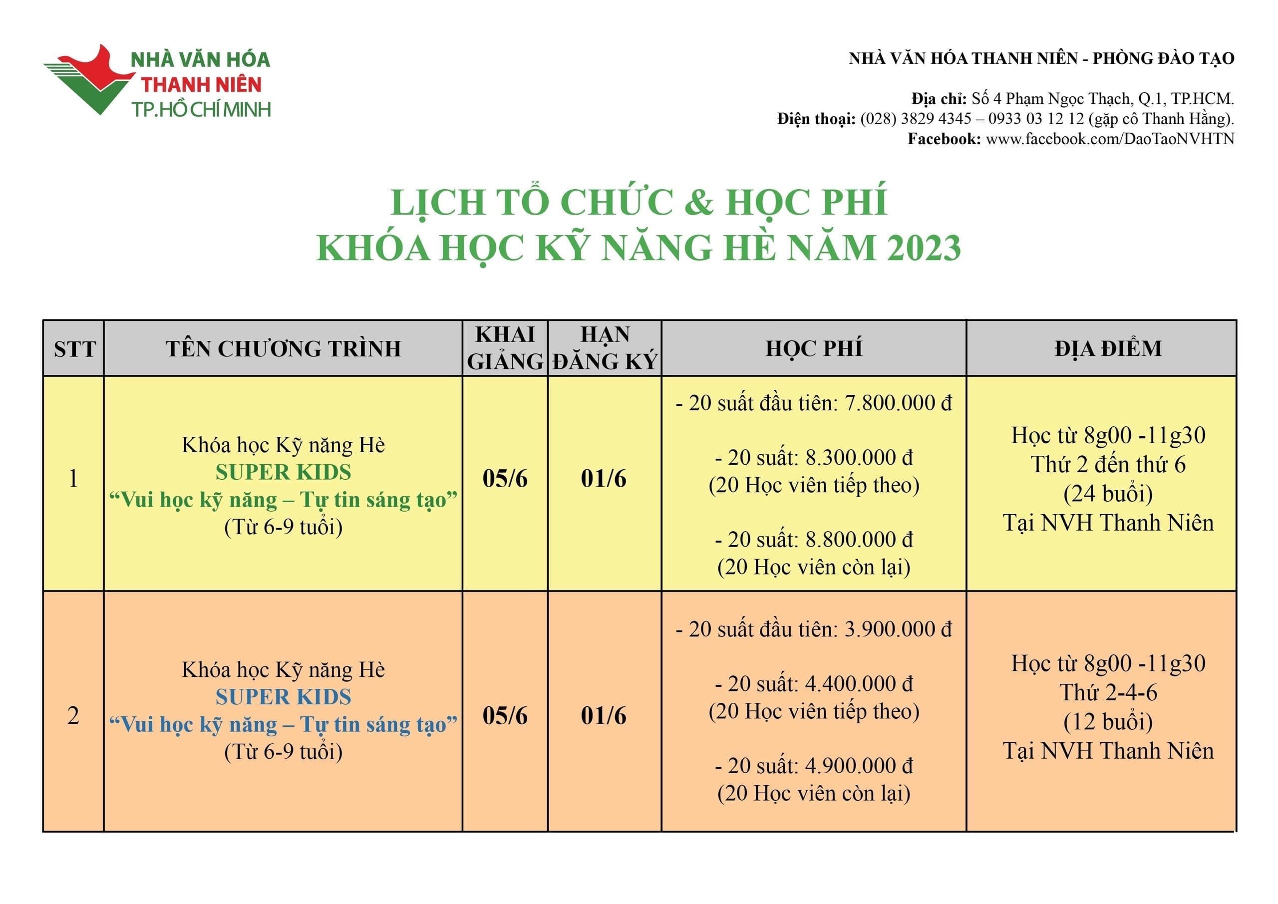 Đa dạng các lớp học năng khiếu tại nhà thiếu nhi TP.HCM